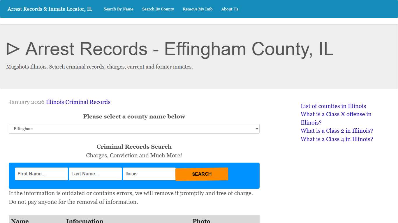 ᐅ Arrest Records - Effingham County, IL